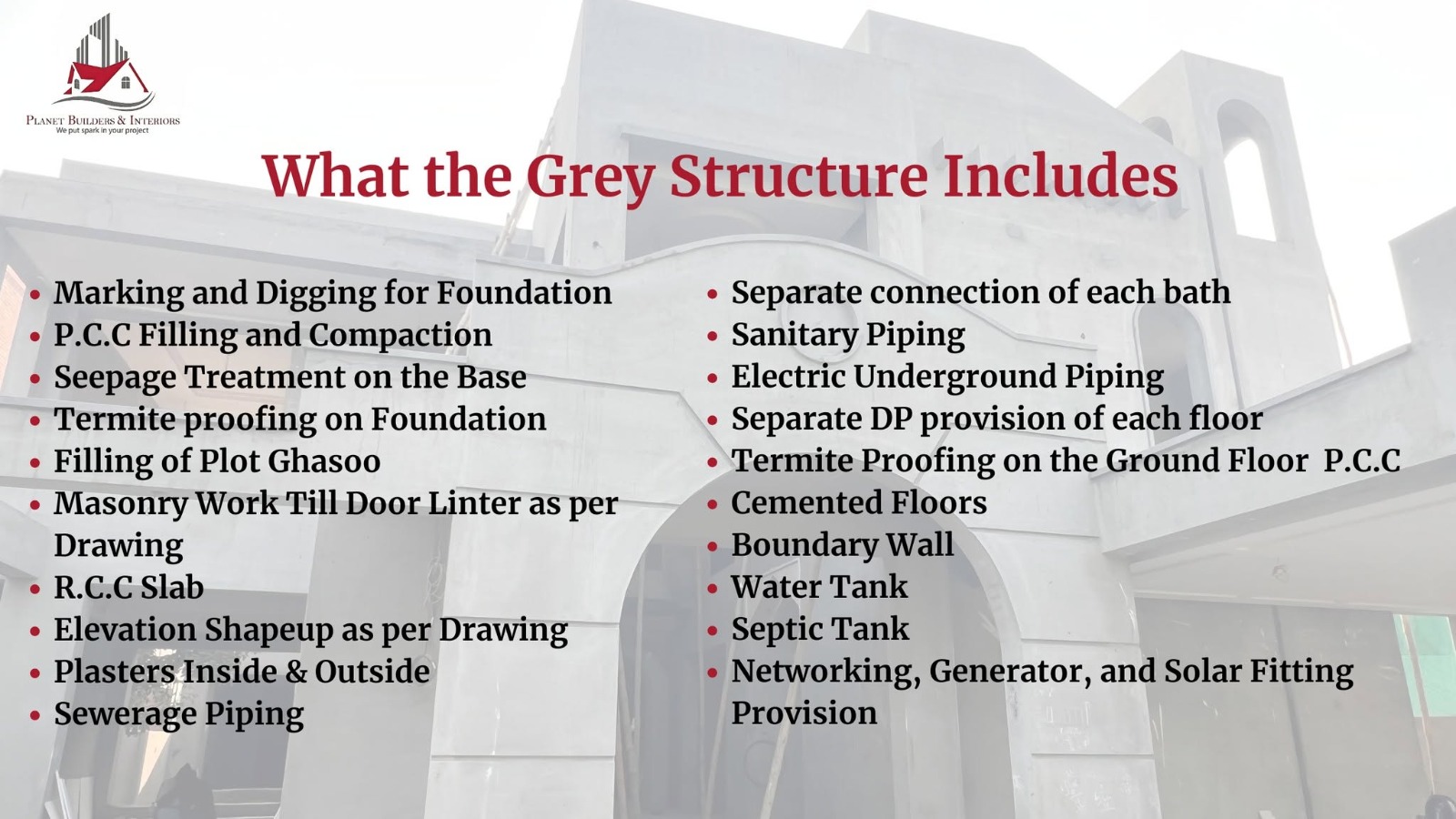 Planet Builders checklist showing what grey structure construction includes in Pakistan